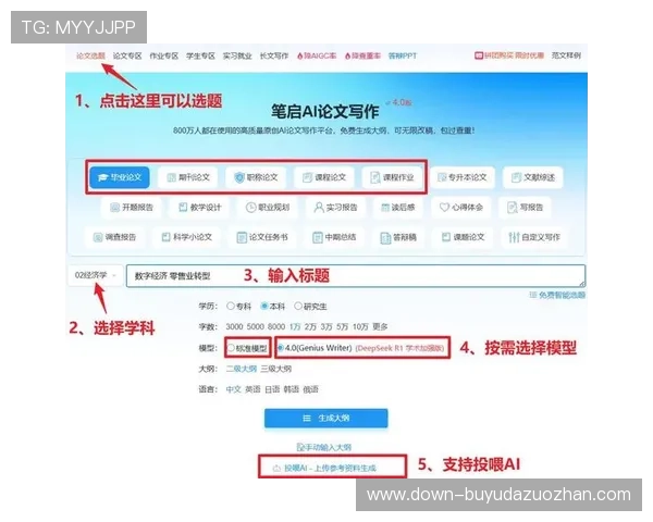 数据分片算法合成比赛关键片段,提升自动写作效率 数据分片算法合成比赛关键片段,提升自动写作效率