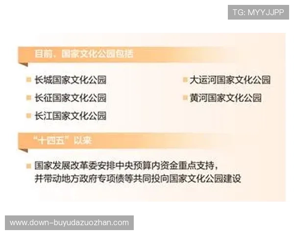 体育遗产保护与商业开发平衡,延续文化价值 体育遗产保护与商业开发平衡,延续文化价值
